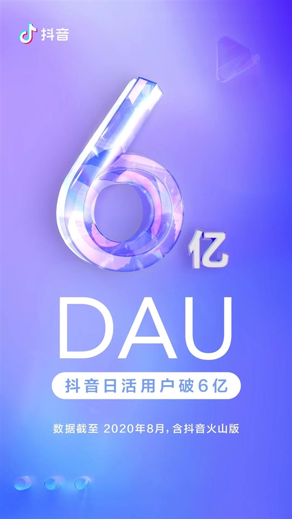 抖音日活用戶破6億!未來一年讓創作者賺800億